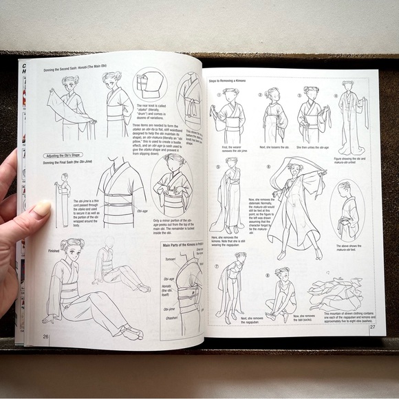 RARE BOOK • “How to Draw Manga: Costume Encyclopedia - Vol 4 Kimono & Gowns” • - Picture 4 of 13